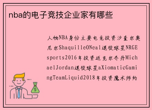nba的电子竞技企业家有哪些